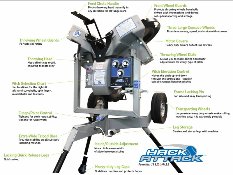 SportAttack Hack Attack Pitching Machine Baseball 4 SportAttack Hack Attack Pitching Machine Baseball - Image 2